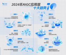 数据做为数字经济时代的环节出产要素将阐扬更