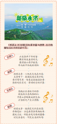 <b>为家乡份独具创意的音乐礼品</b>