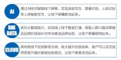 到一周内搜刮了华为相关词的用户